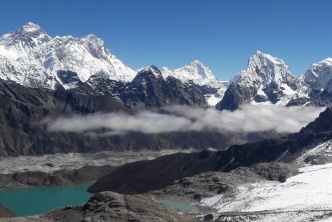 Everest, Gokyo & Island Peak